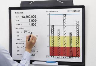 【新製品】用途に合った掲示ボードが簡単に作れる！カウネット「罫線がカスタマイズできる掲示ボード」