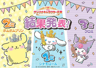 【ニュース】「2023年サンリオキャラクター大賞」結果発表、「シナモロール」が4連覇を達成！
