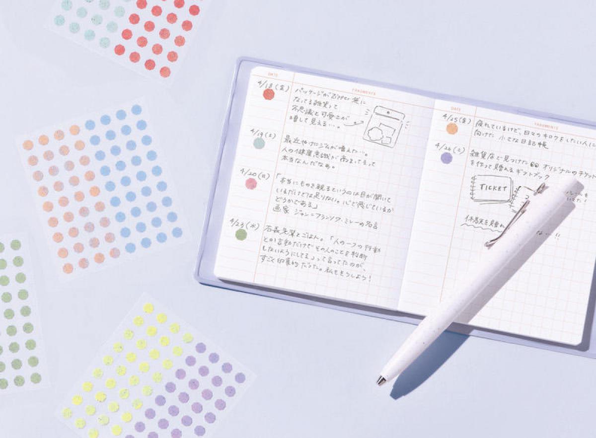 新製品】アイデアを磨く時間が輝くビジネスノート｜