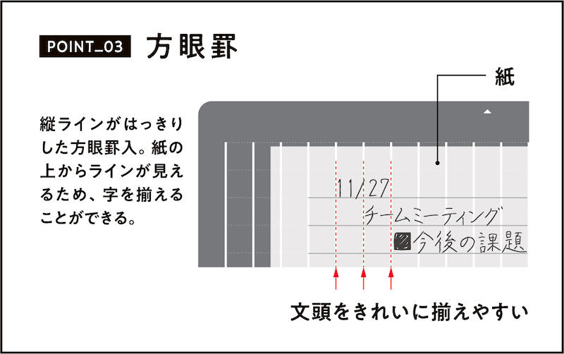 方眼罫.jpg