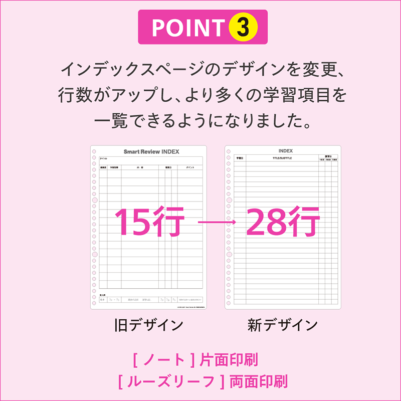 リニューアルpoint3.png