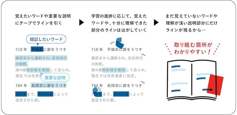 1920×930_INFO_ヨコイチ_20251017HM学習応援-03-min.jpg