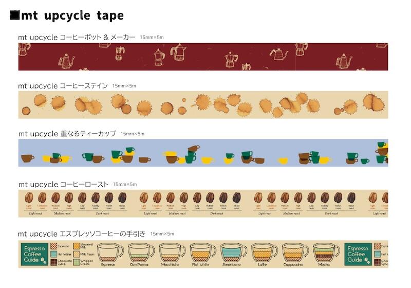 新製品】mtから夏を爽やかに彩る2025サマーコレクションが登場｜