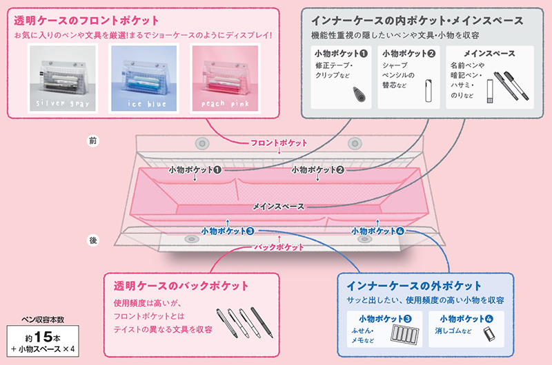 ツールペンケースピープ3.jpg