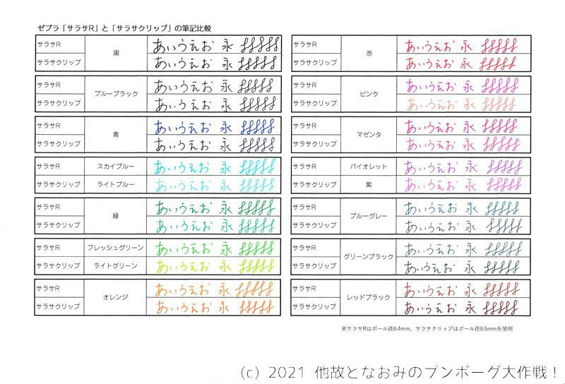 4_筆記比較.jpg