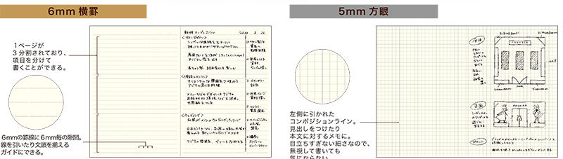 【新製品】ノートカバーや手帳に入れて一緒に使える「isshoni.」シリーズのノート｜