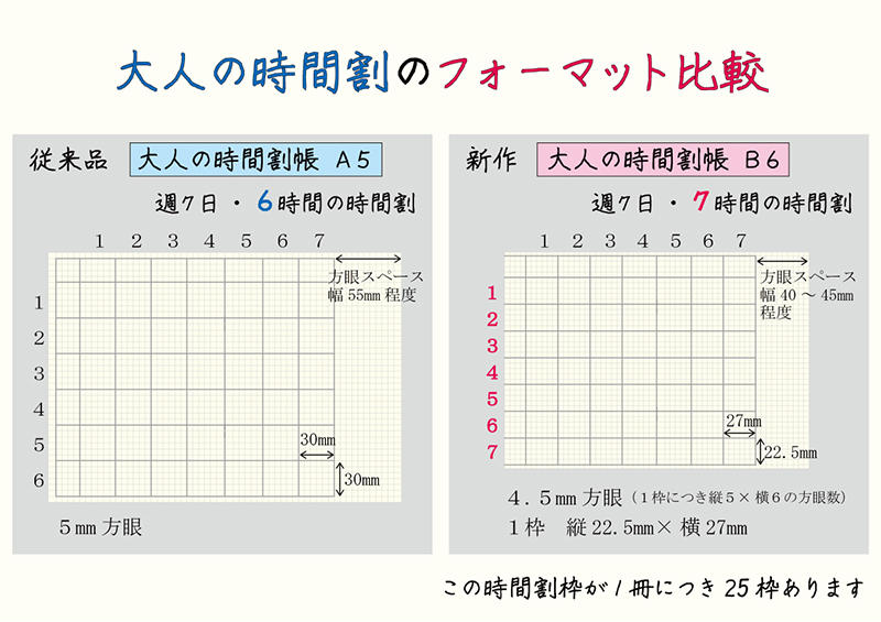 新製品 大人の時間割帳 にb6サイズ7時間タイプ追加