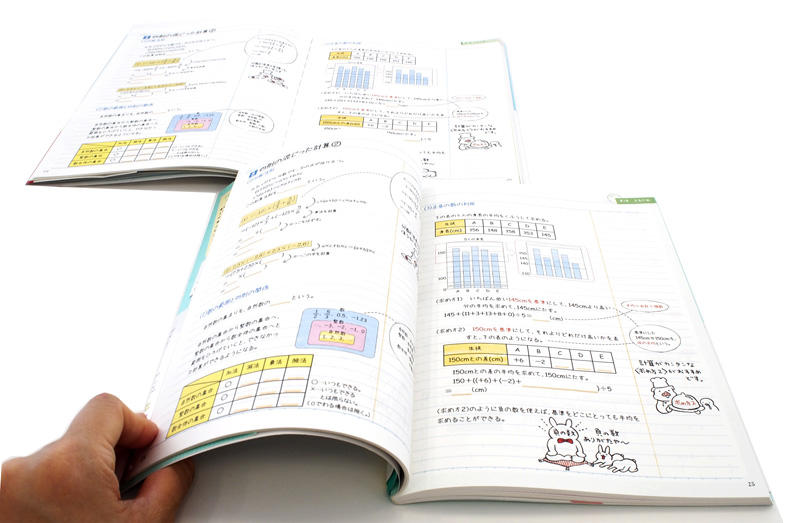 新刊 見やすいまとめノートが簡単につくれる テスト前にまとめるノート シリーズ改訂版が発売