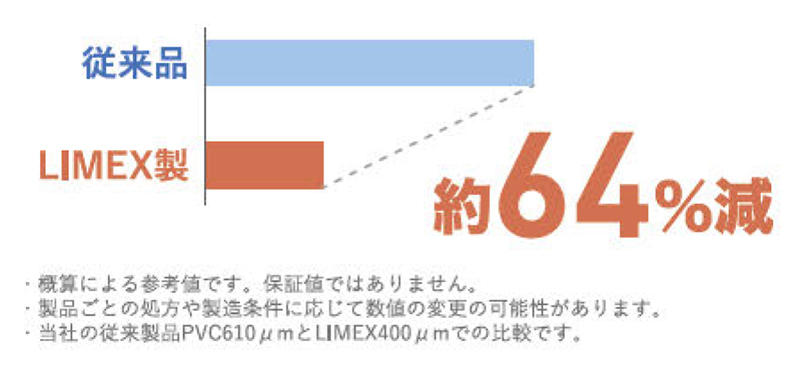 LIMEX下敷2.jpg