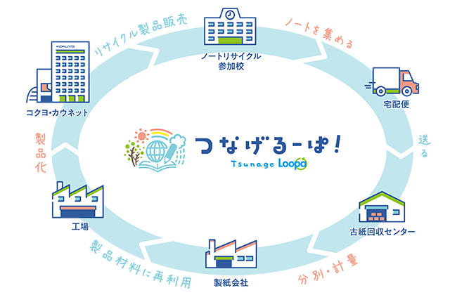 名称未設定 1.jpg