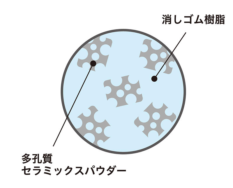 エアイン構造説明図.jpg