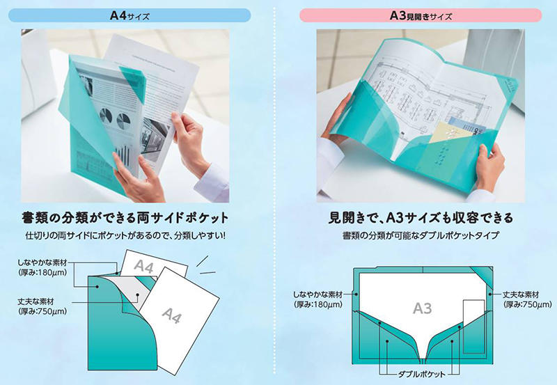 新製品 働く女性向けファイル ハードクリヤーホルダー モッテ