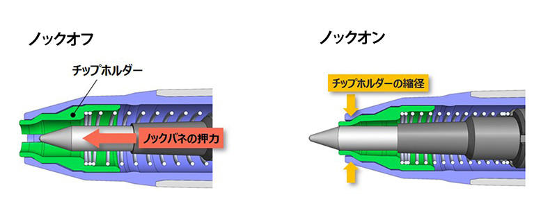 フリクションボールノックゾーン4.jpg