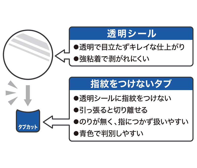タブカットシール2.jpg