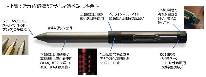 サクラクラフトラボ　004 エボニーブラック