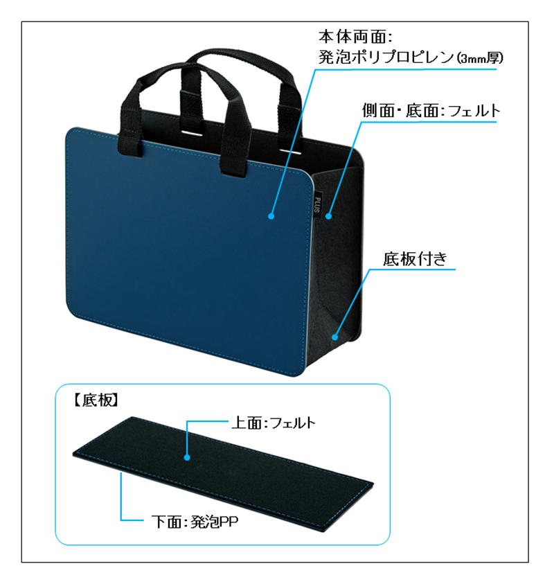 モバイルバッグ＋_説明.jpg