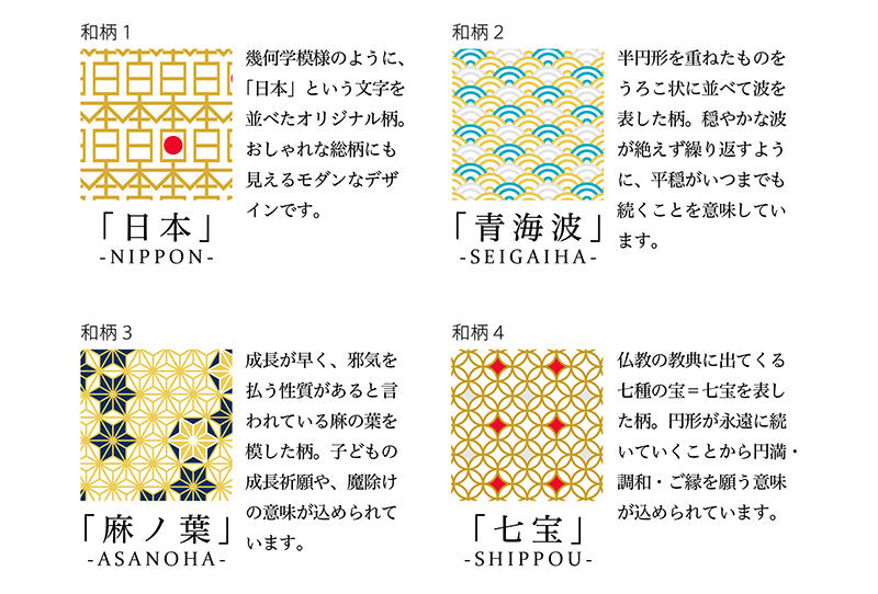 新製品 和 を感じる伝統柄のデザイン 数量限定 エナージェル和柄シリーズ