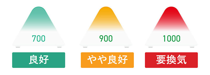 グラフィック「色でお知らせ_ピラミッド型」.jpg