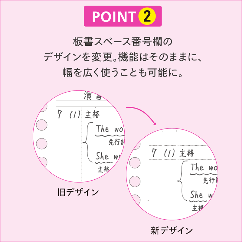 リニューアルpoint2.png