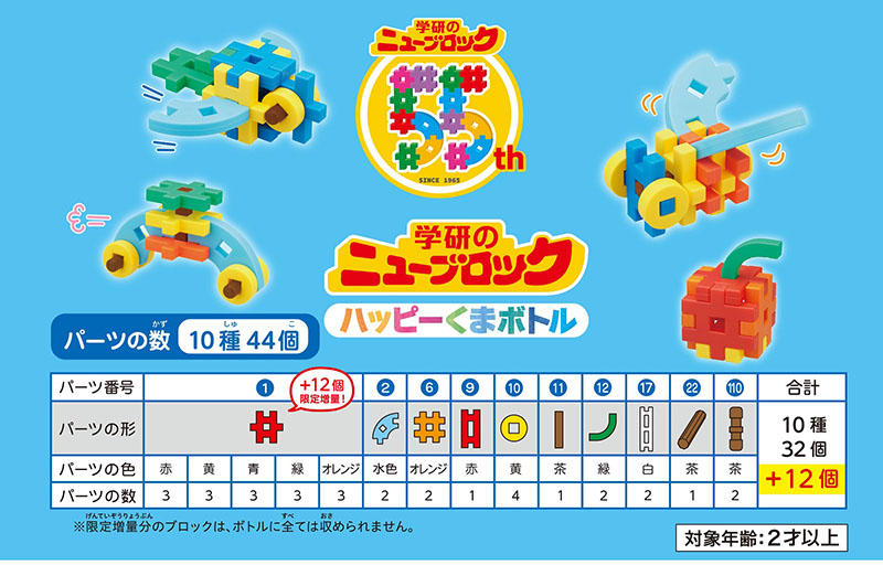 新製品 学研のニューブロック55周年記念 ハッピーくまボトル限定増量box 新製品 学研のニューブロック55周年記念 ハッピーくまボトル限定増量box