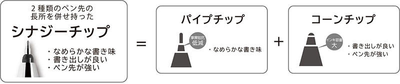 フリクションポイントノックビズ２.jpg