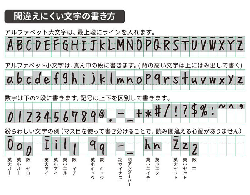 新製品】文具王監修！ 読み間違えやすい英数字などを分かりやすく