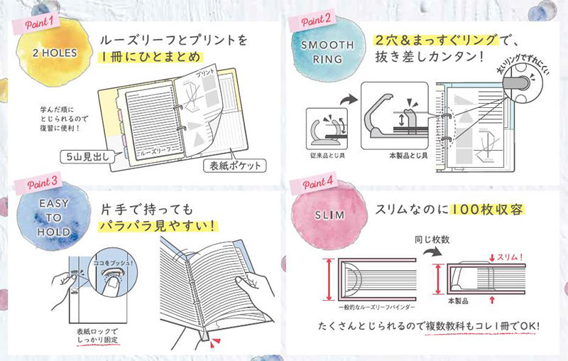 新製品 プリントもとじやすい2穴ルーズリーフバインダー