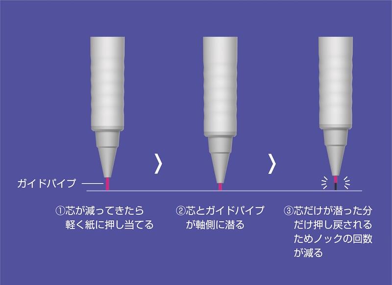 AIRSTEP_Airstep Write.jpg