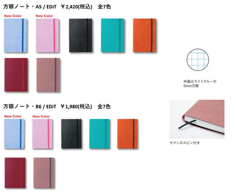 EDiT_gridnotebook_lineup_w700.jpg