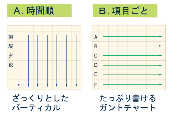 新製品 手帳ファンが飛びついた 大人の時間割帳 の最新版が登場 新製品 手帳ファンが飛びついた 大人の時間割帳 の最新版が登場