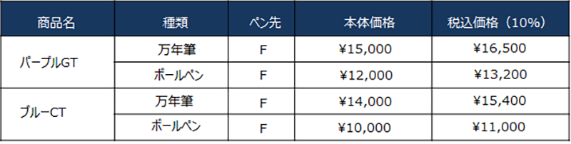 sub3.png