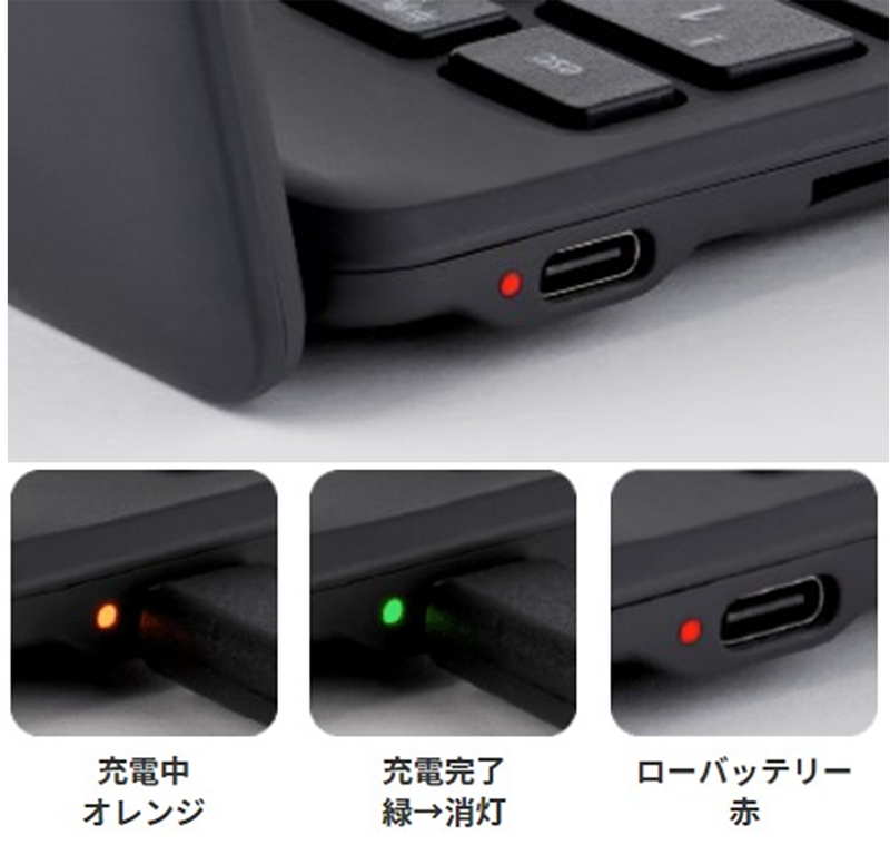 新製品】テキスト入力に特化したデジタルメモ「ポメラ」の最新モデル｜