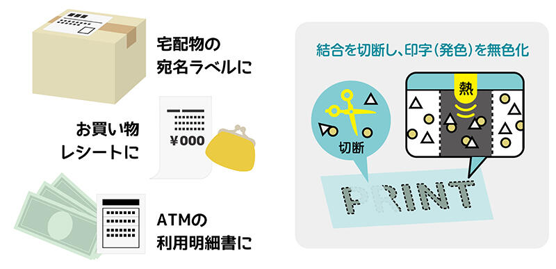 sub2 のコピー.jpg