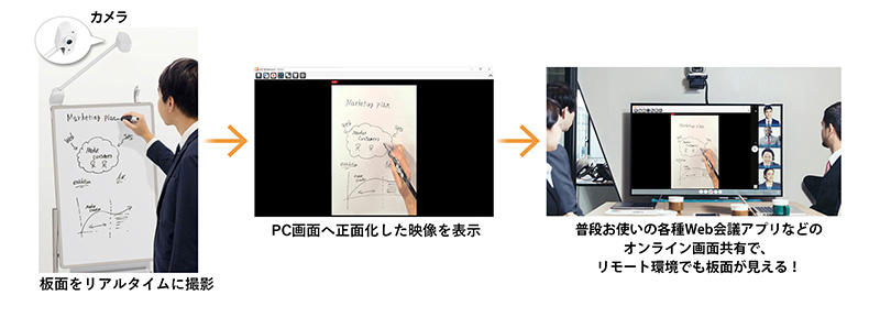 LIVEホワイトボード_説明画像.jpg