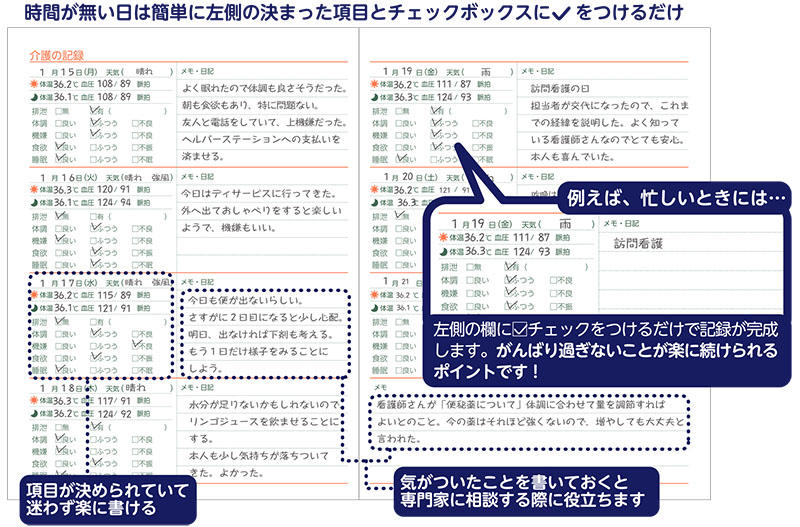 介護を記録するノート2.jpg