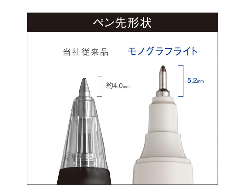 新製品】ペン先クリアな細字「モノグラフライトボールペン